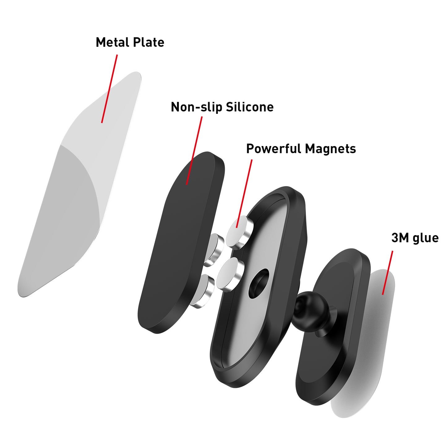Suporte Magnético 360° Ultra Fixo Para Celular - Direção Segura Sem Quedas